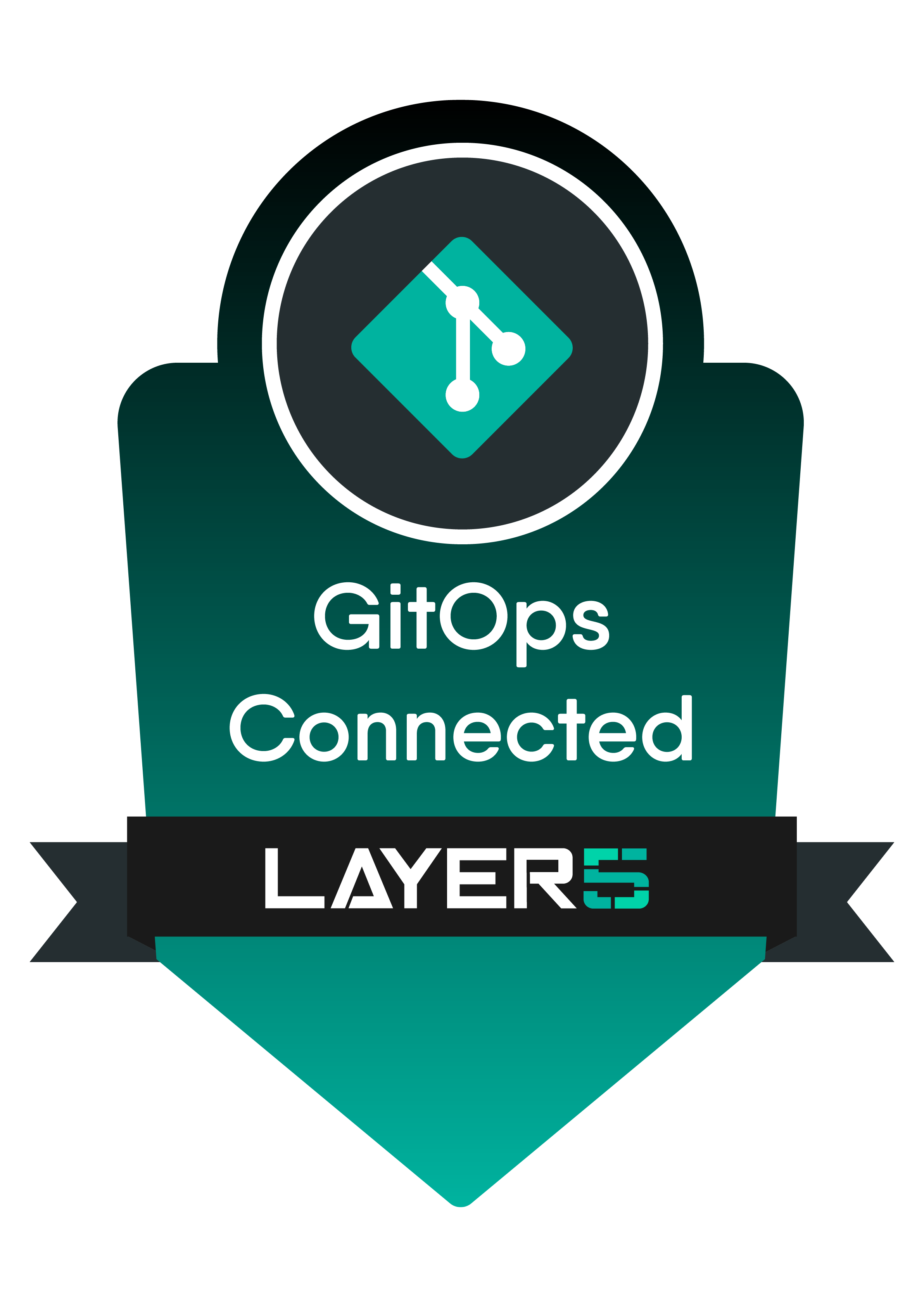 Layer5 badges