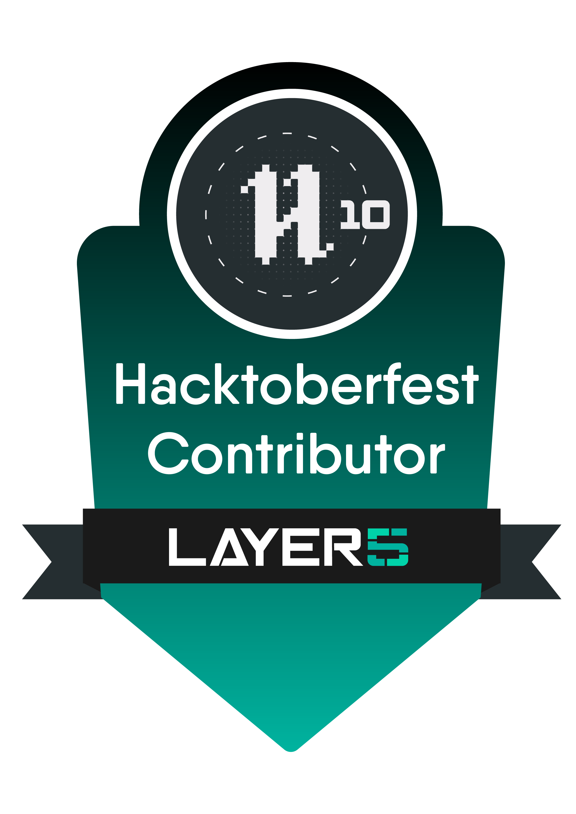 Archived badges