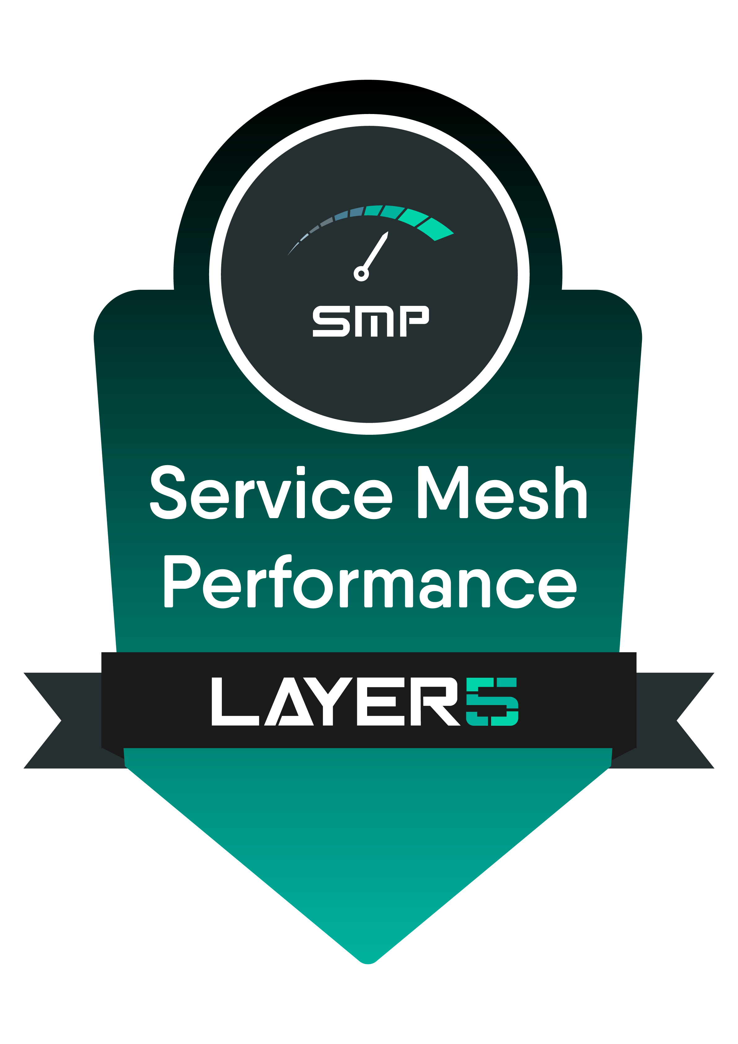 Layer5 badges